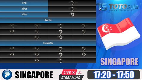 live sgp tercepat|Live SGP Wla Tercepat Hari Ini .